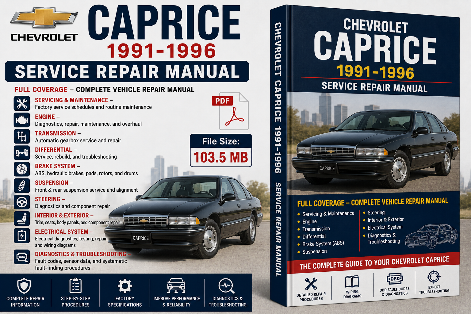 Chevrolet Caprice 1991-1996 Service Repair Manual shown as a digital product cover with a front cover and spine, featuring a black pickup truck photo, file size 103.5 MB, and feature icons on a white background.