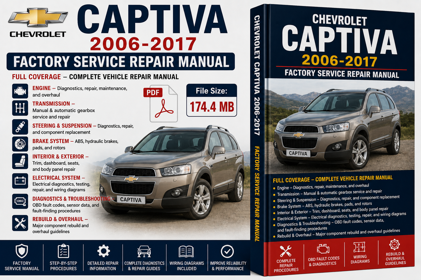 Chevrolet Captiva 2006-2017 Factory Service Repair Manual cover and box set, showing a silver SUV on the front cover and a dark blue spine, with file size 174.4 MB and PDF icon.