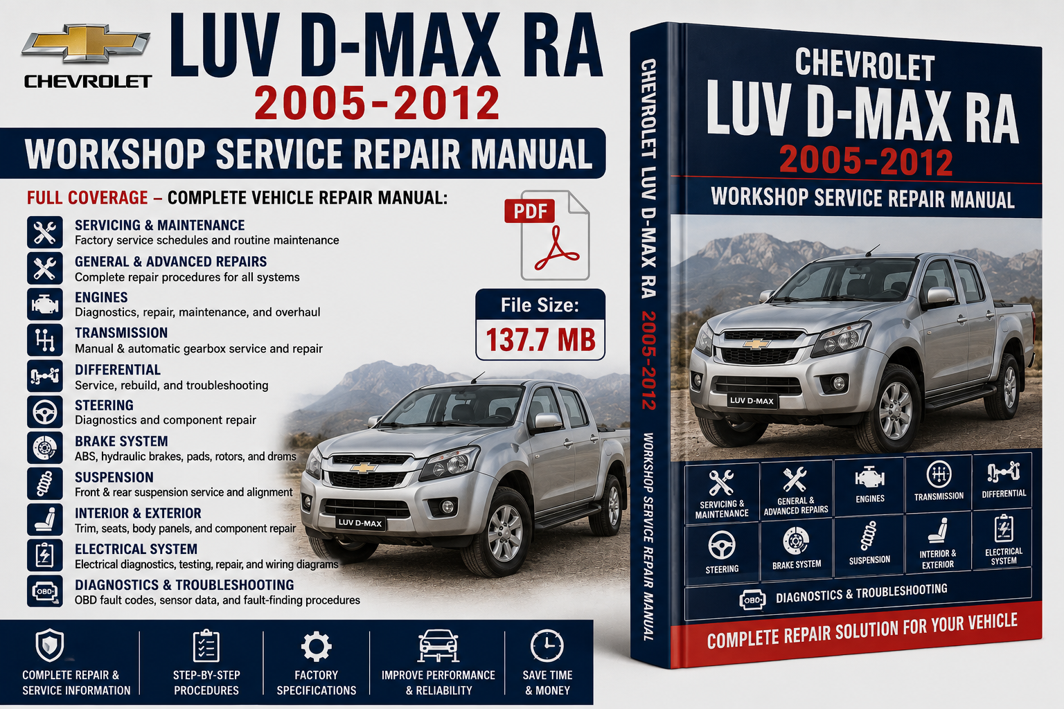 Chevrolet LUV D-MAX RA 2005-2012 workshop service repair manual cover and packaging shown on a white background, with a vehicle photo, file size info, and feature icons.
